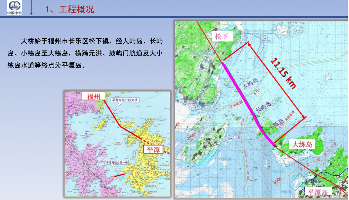 復(fù)雜環(huán)境下的平潭公鐵兩用跨海大橋建設(shè)關(guān)鍵技術(shù)