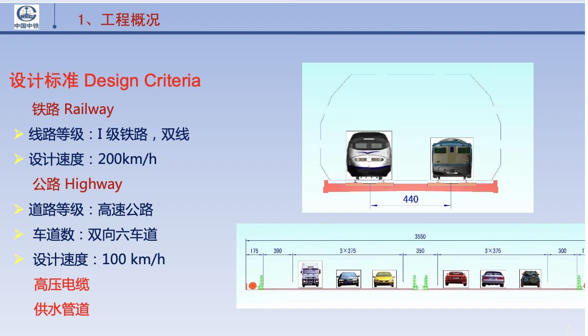 復(fù)雜環(huán)境下的平潭公鐵兩用跨海大橋建設(shè)關(guān)鍵技術(shù)