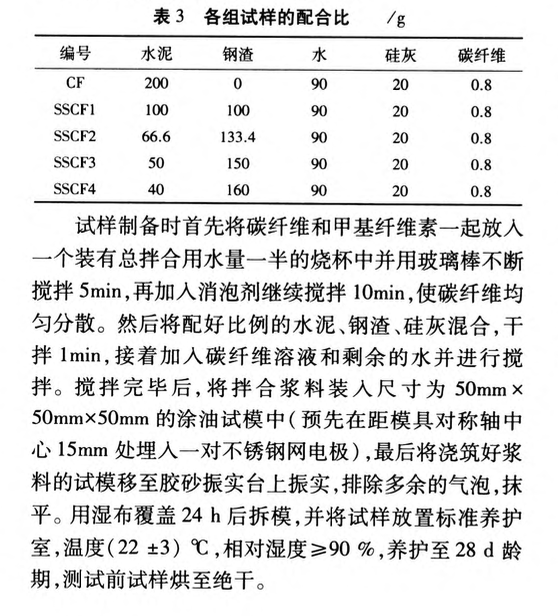 鋼渣對碳纖維水泥基材料溫敏性能的影響