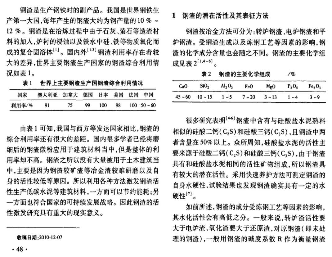 鋼渣活性激發(fā)及其機(jī)理的研究進(jìn)展