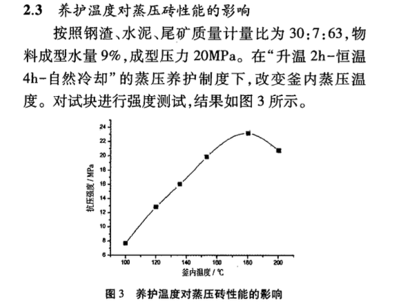 鋼渣尾礦蒸壓磚性能影響因素研究