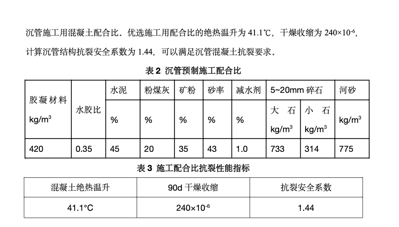 港珠澳大橋沉管混凝土溫控技術(shù)