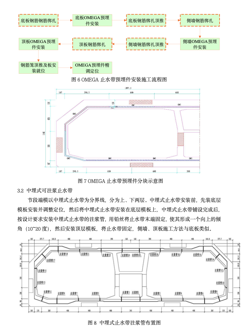 港珠澳大橋沉管接頭防水構(gòu)造施工技術(shù)與質(zhì)量控制