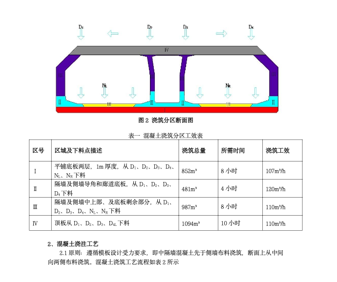 港珠澳大橋沉管預(yù)制混凝土泵送及布料設(shè)備選型及布置