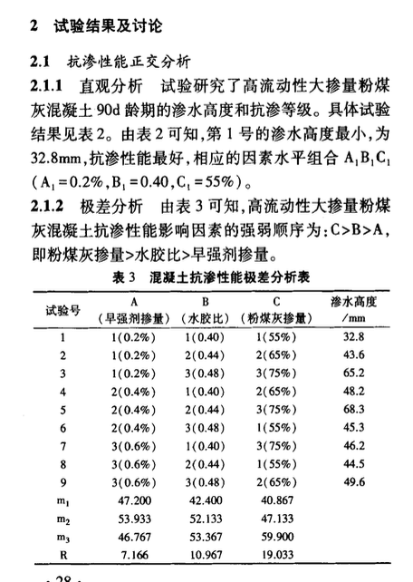 高流動性大摻量粉煤灰混凝土耐久性試驗研究