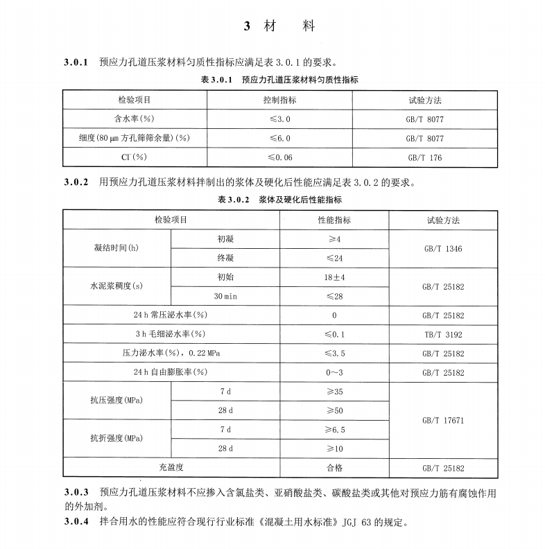 JCT 60019-2023 預(yù)應(yīng)力孔道壓漿材料應(yīng)用技術(shù)規(guī)程