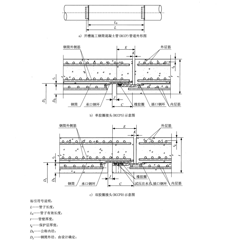 JCT 2092-2023 非預(yù)應(yīng)力鋼筒混凝土管