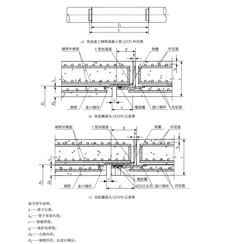 JCT 2092-2023 非預(yù)應(yīng)力鋼筒混凝土管