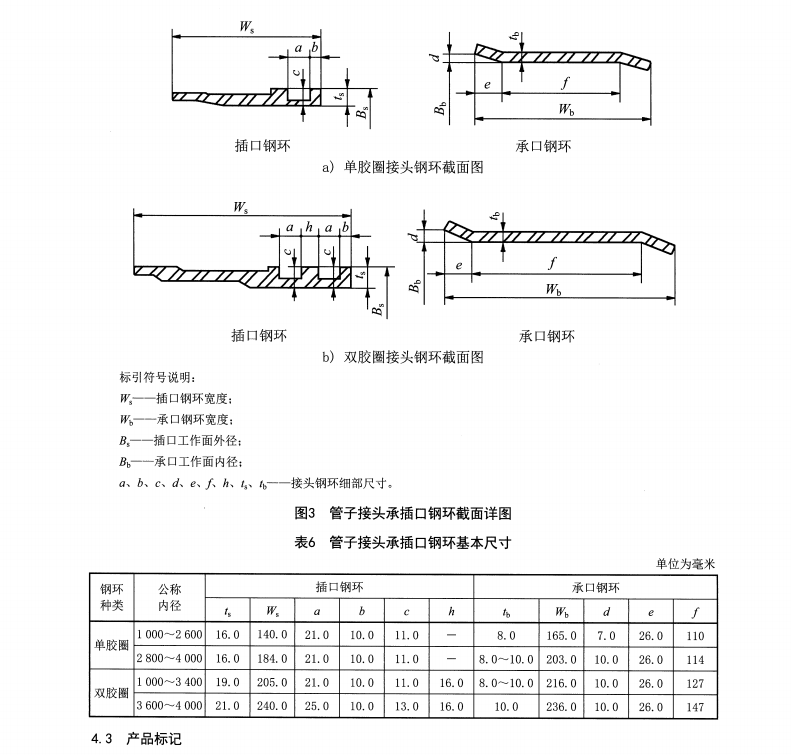 JCT 2092-2023 非預(yù)應(yīng)力鋼筒混凝土管