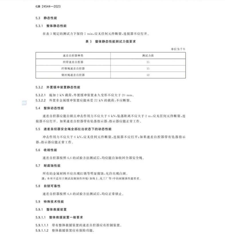 GB24544-2023 墜落防護(hù)之速差自控器