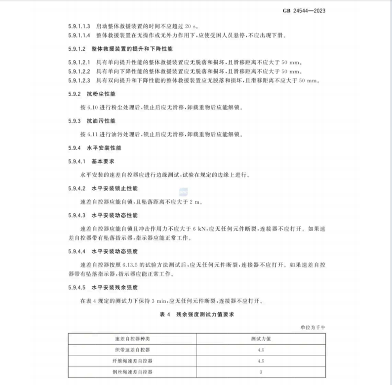 GB24544-2023 墜落防護(hù)之速差自控器