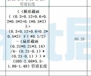 请问老师定型井图集