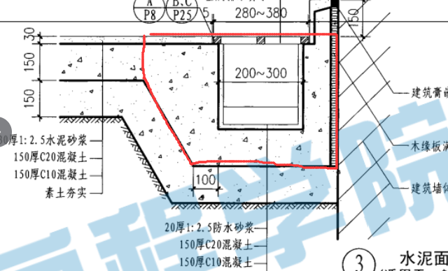 老师i这个地沟的工程量怎么计算，模板和模板木支撑怎么计算