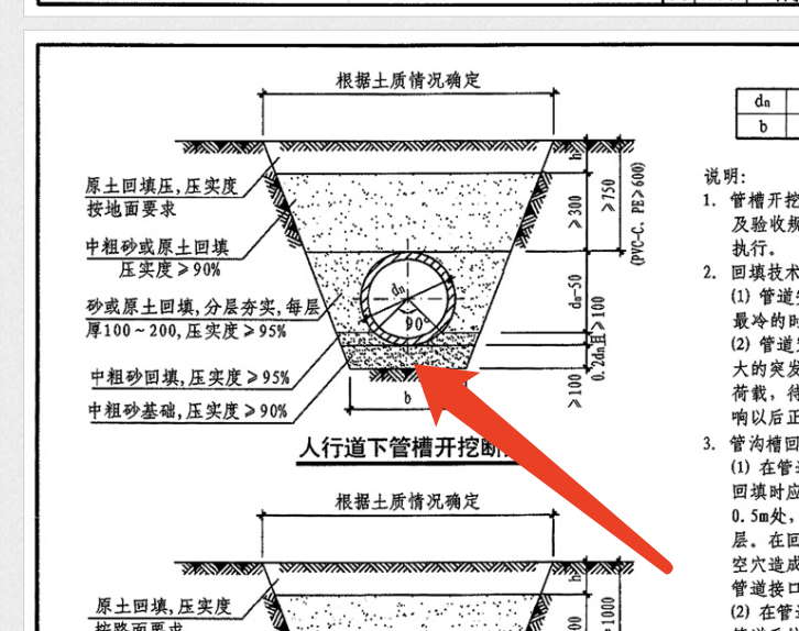 麻烦帮我看一下这个管外底厚度的公式