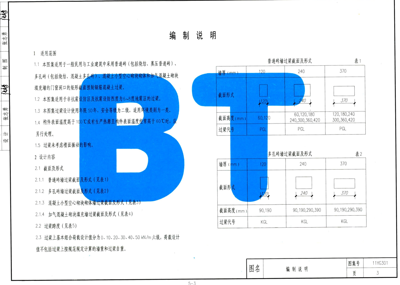 河南省图集 11YG301 钢筋混凝土过梁