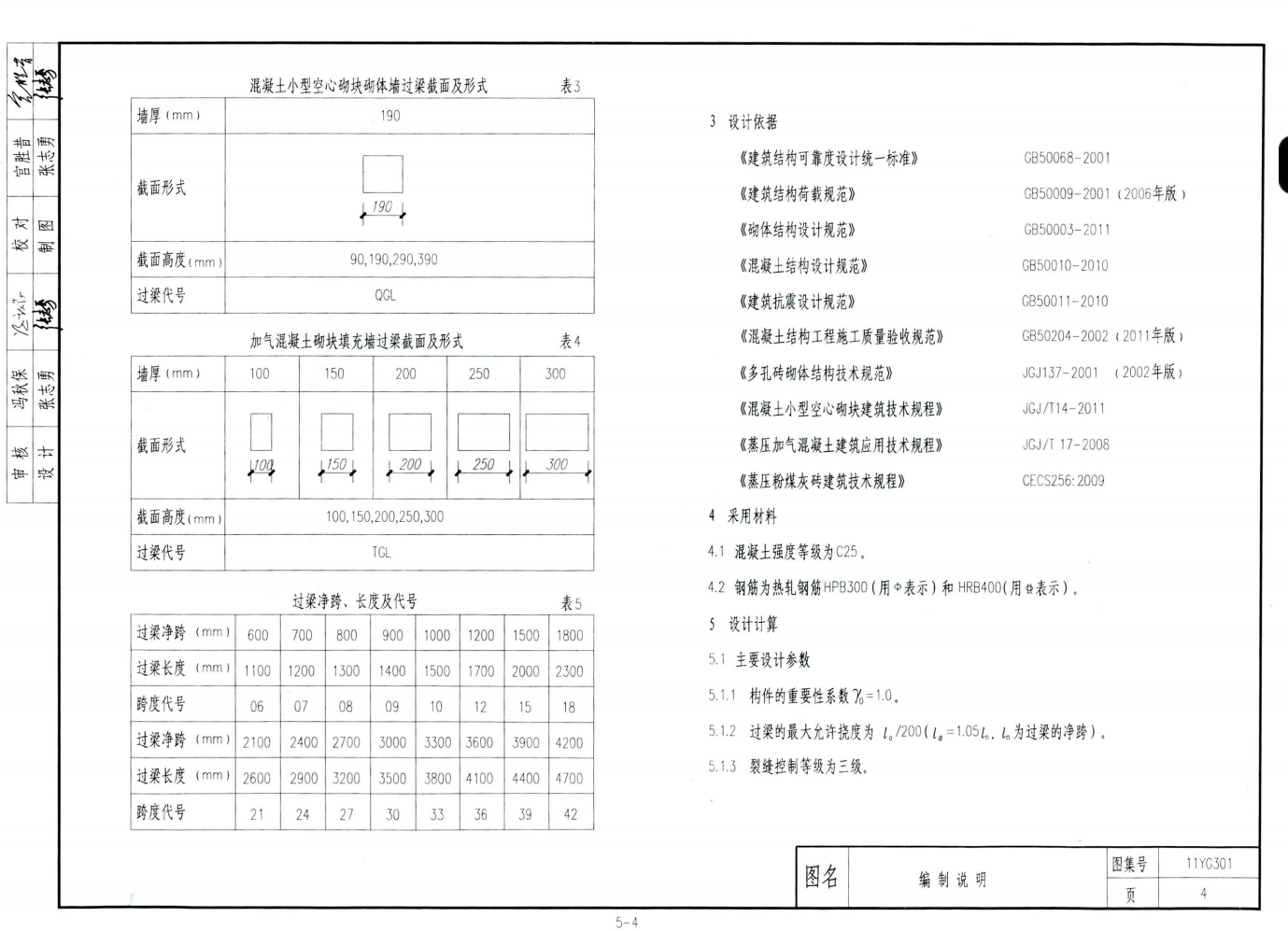 河南省图集 11YG301 钢筋混凝土过梁