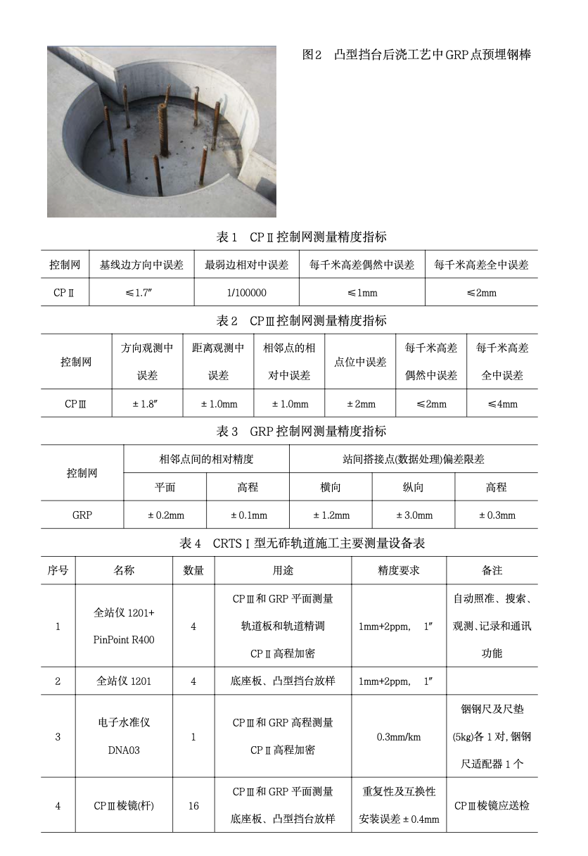 高速鐵路橋梁CRTSⅠ型無(wú)砟軌道施工測(cè)量技術(shù)