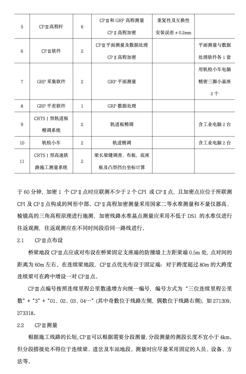 高速鐵路橋梁CRTSⅠ型無(wú)砟軌道施工測(cè)量技術(shù)