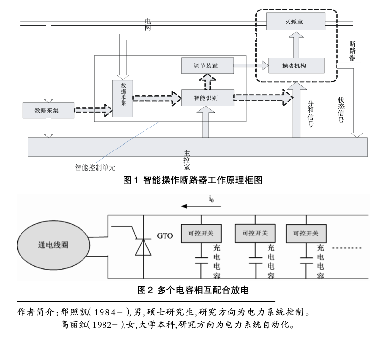 高壓斷路器的操作智能化研究