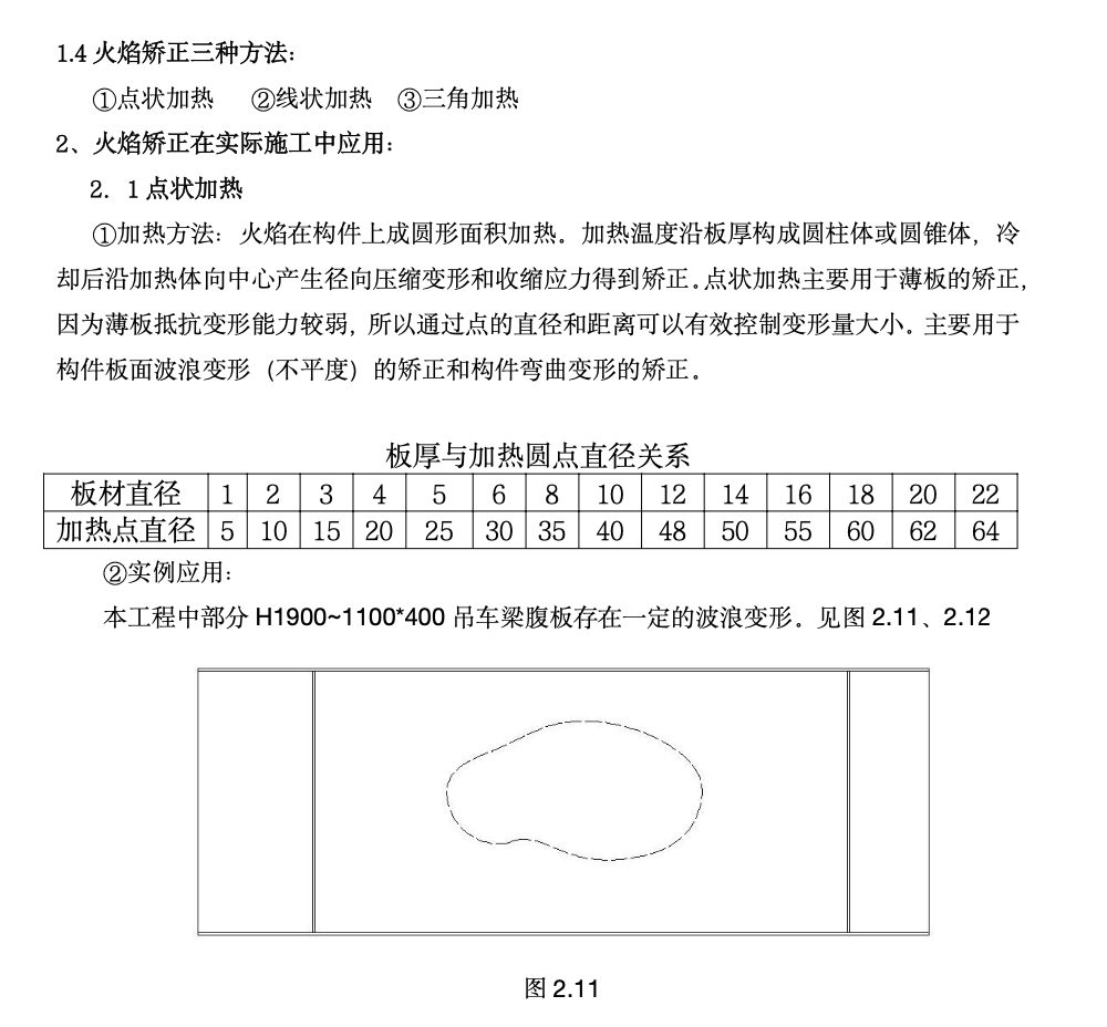 火焰矯正在鋼結(jié)構(gòu)廠房中應(yīng)用