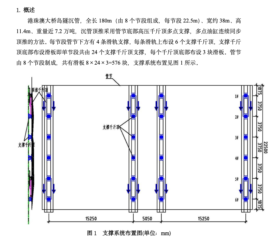 解決沉管頂推滑板急速損耗的對(duì)策