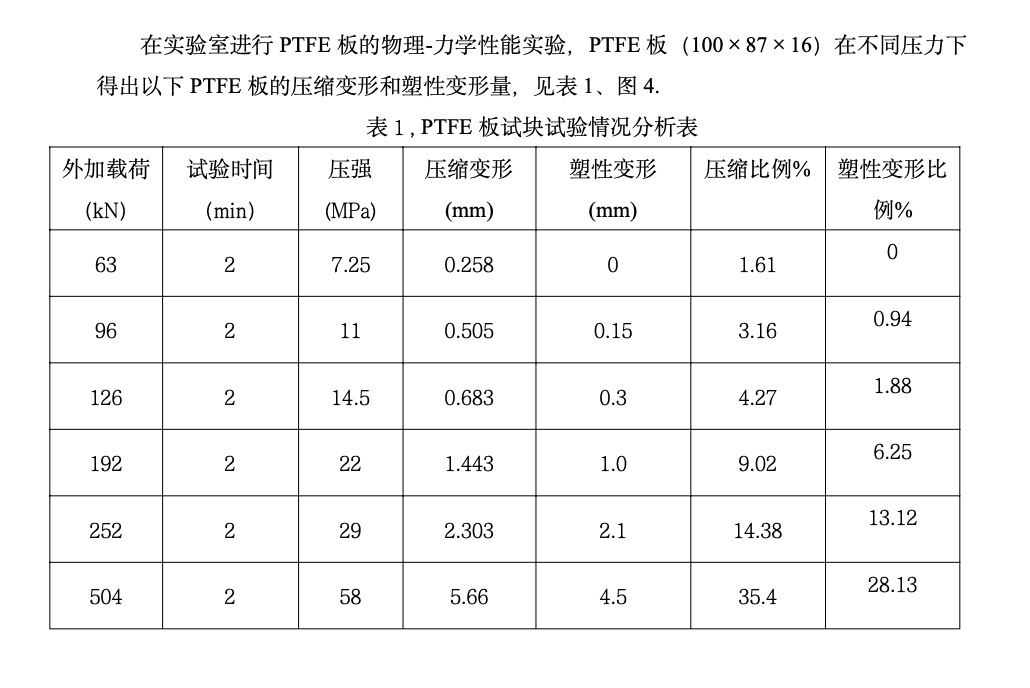 解決沉管頂推滑板急速損耗的對(duì)策