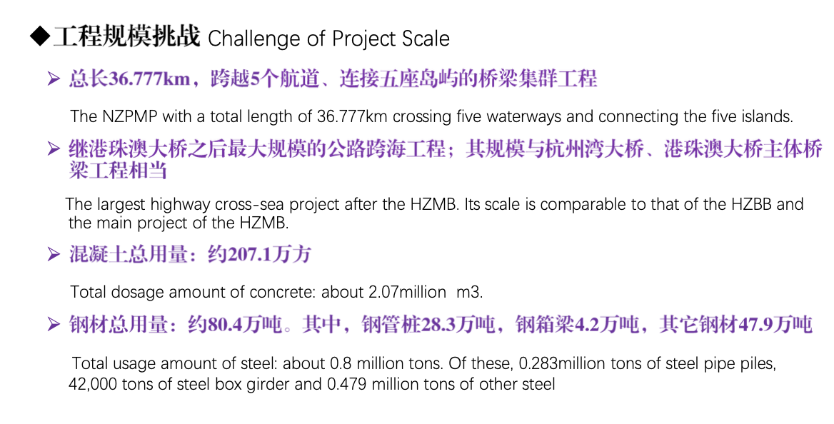 某地區(qū)舟山港道路工程技術(shù)創(chuàng)新