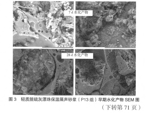 輕質(zhì)脫硫灰漂珠外墻保溫隔聲砂漿的制備及性能研究