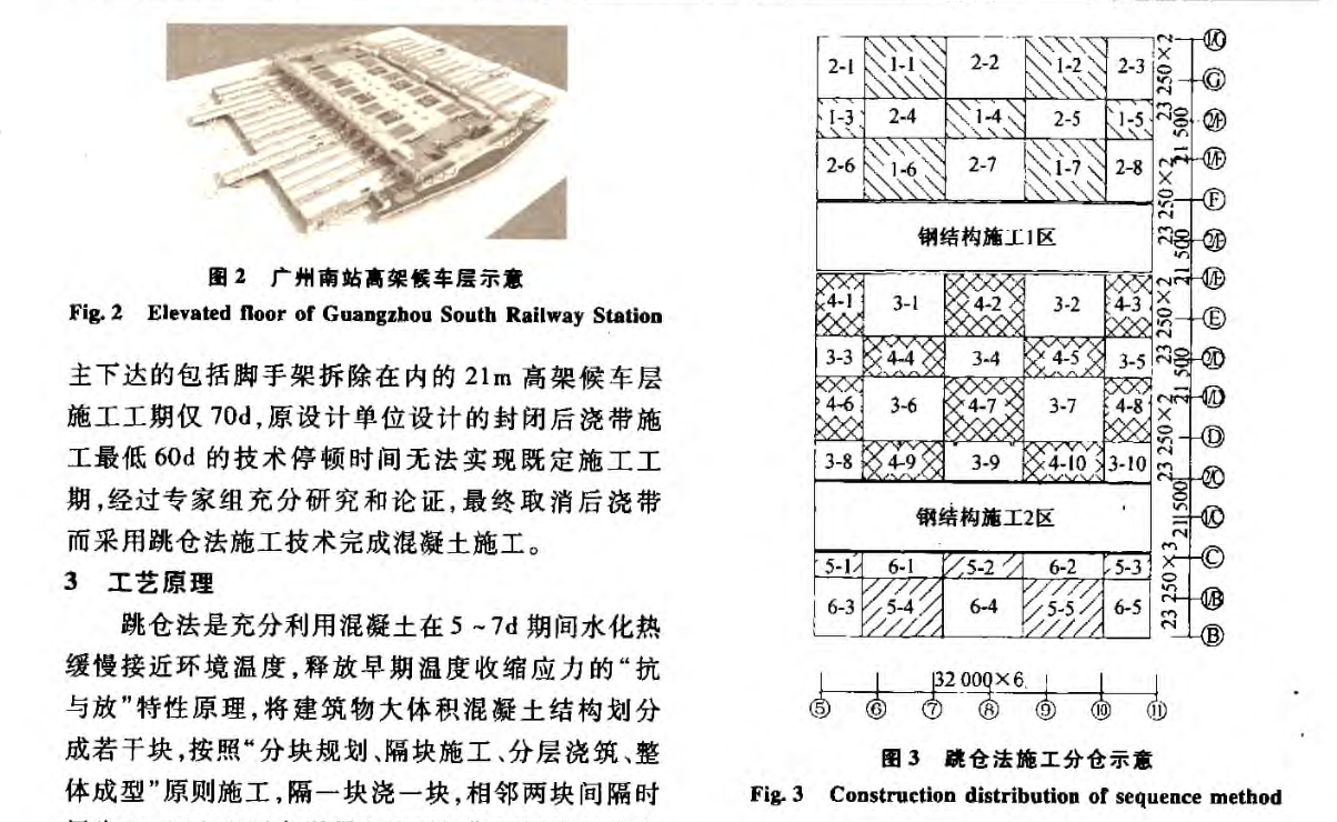 跳倉法在廣州南站大截面預(yù)應(yīng)力架空結(jié)構(gòu)中的應(yīng)用