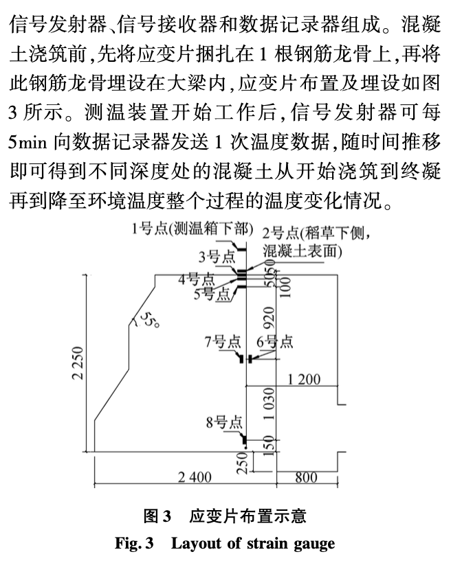 跳倉施工坑頂支座大梁長度變化實(shí)測與理論分析