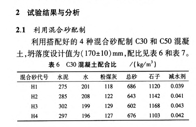 鐵尾礦砂制備混凝土技術(shù)研究