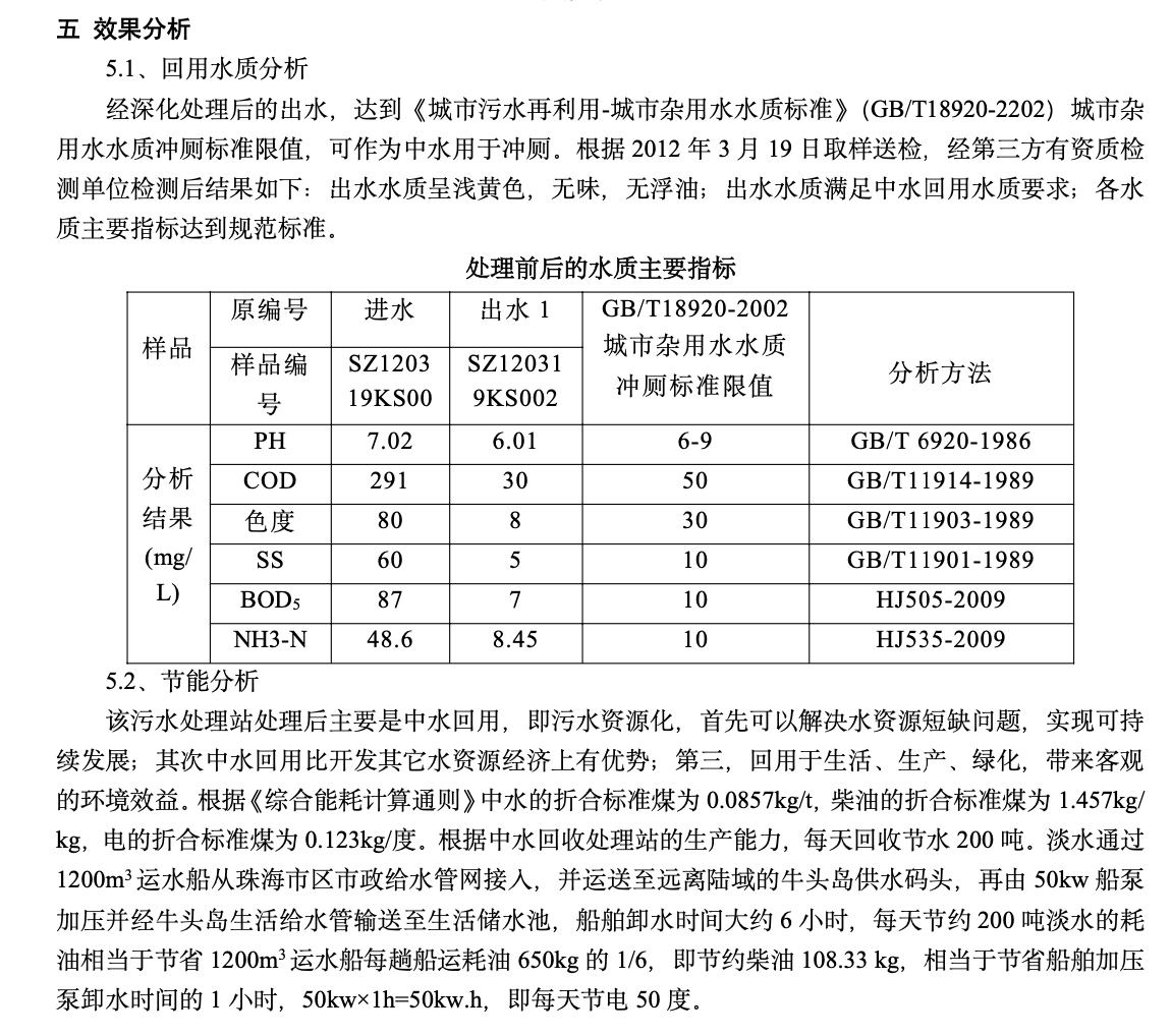 武漢楊泗港長(zhǎng)江大橋技術(shù)創(chuàng)新