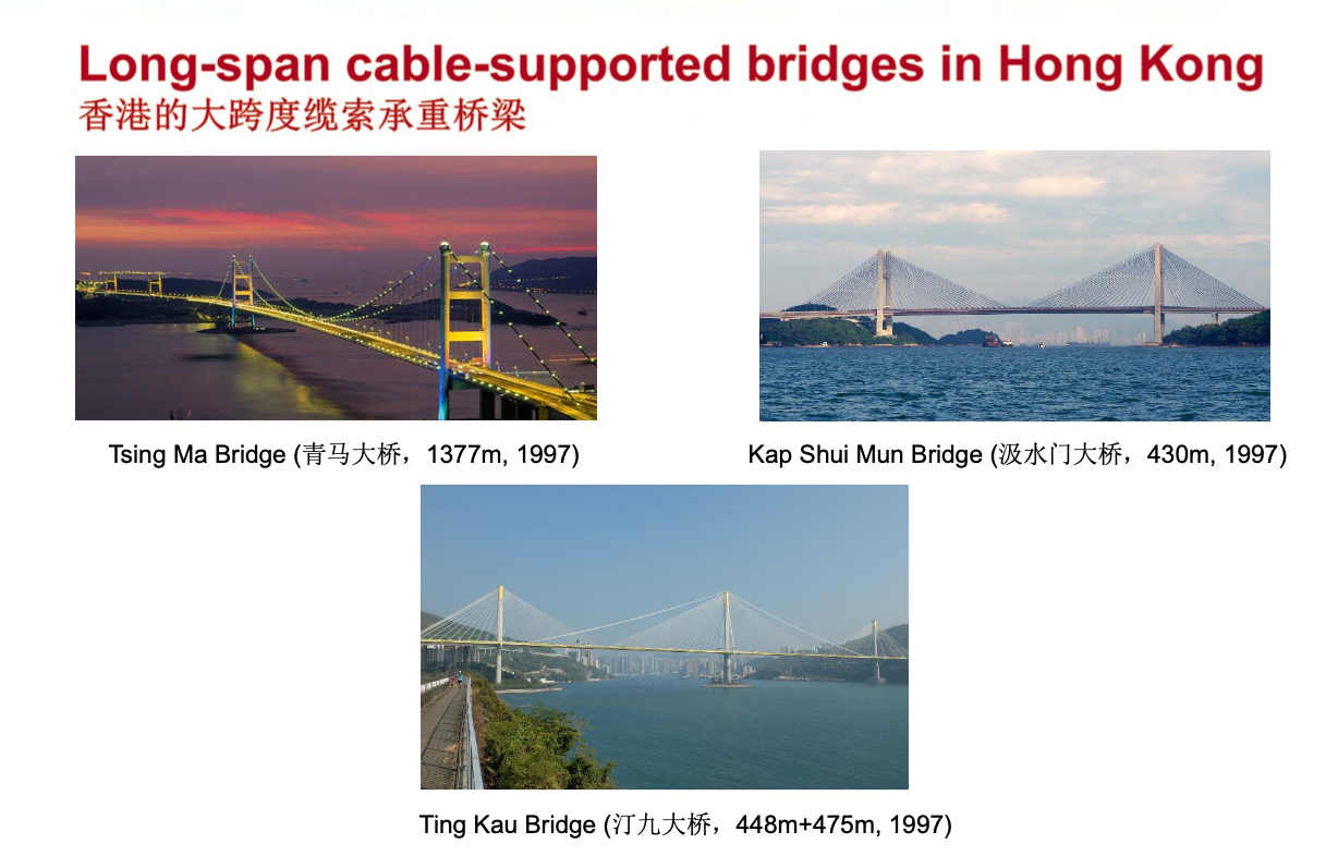 關于香港在大跨度纜索承重橋梁健康監(jiān)測方面的經驗