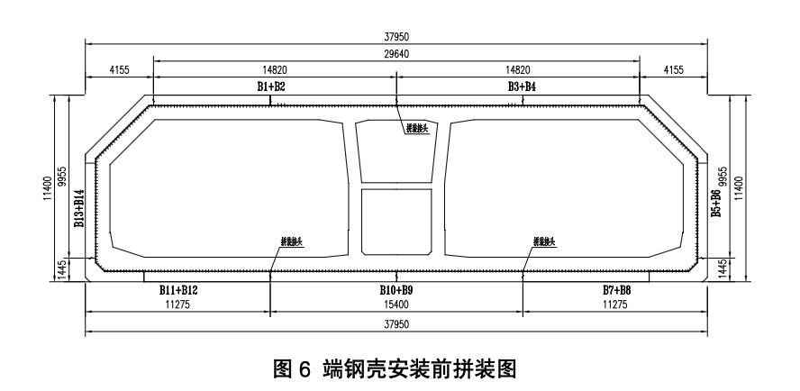 關(guān)于一次成型端鋼殼在沉管隧道中的應(yīng)用