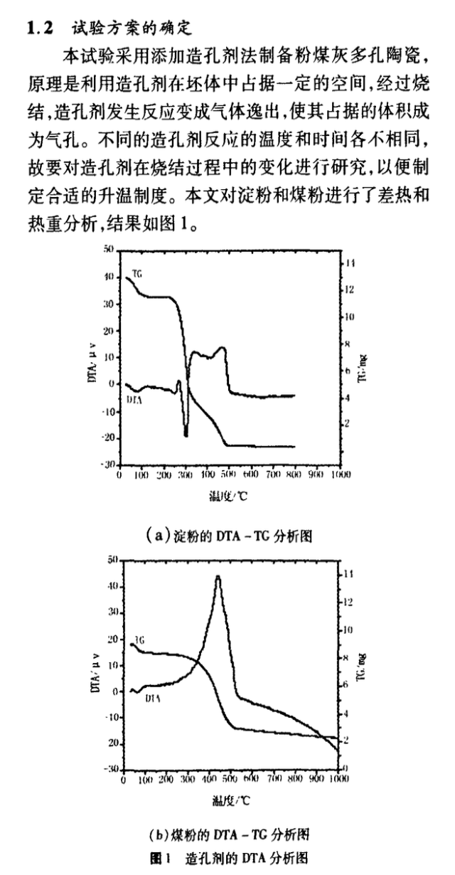 關(guān)于造孔劑種類對(duì)粉煤灰多孔陶瓷性能的影響研究