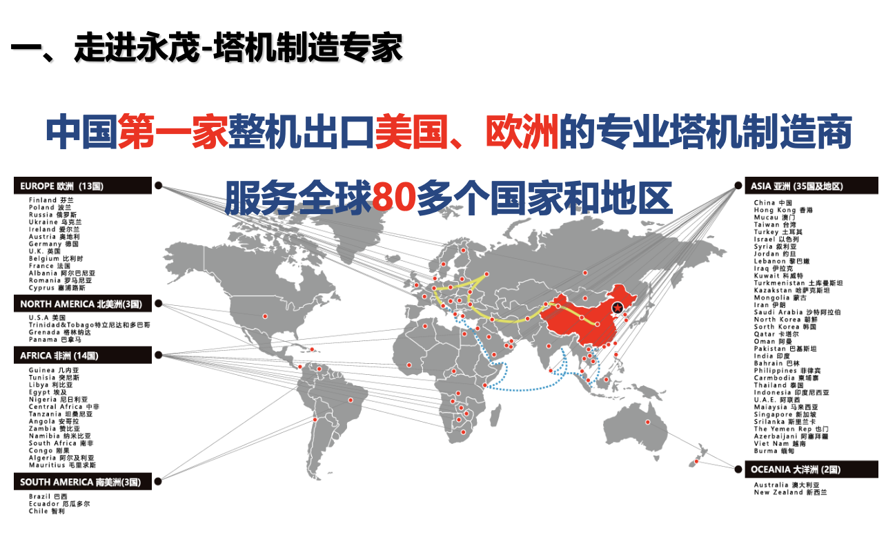 智能塔机助力的桥梁建设