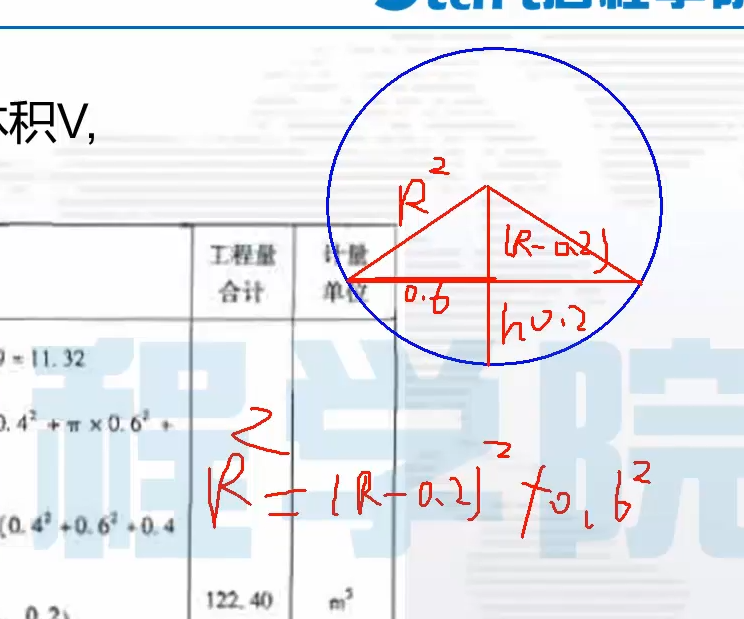 清单工程量计算桩基础案例分析