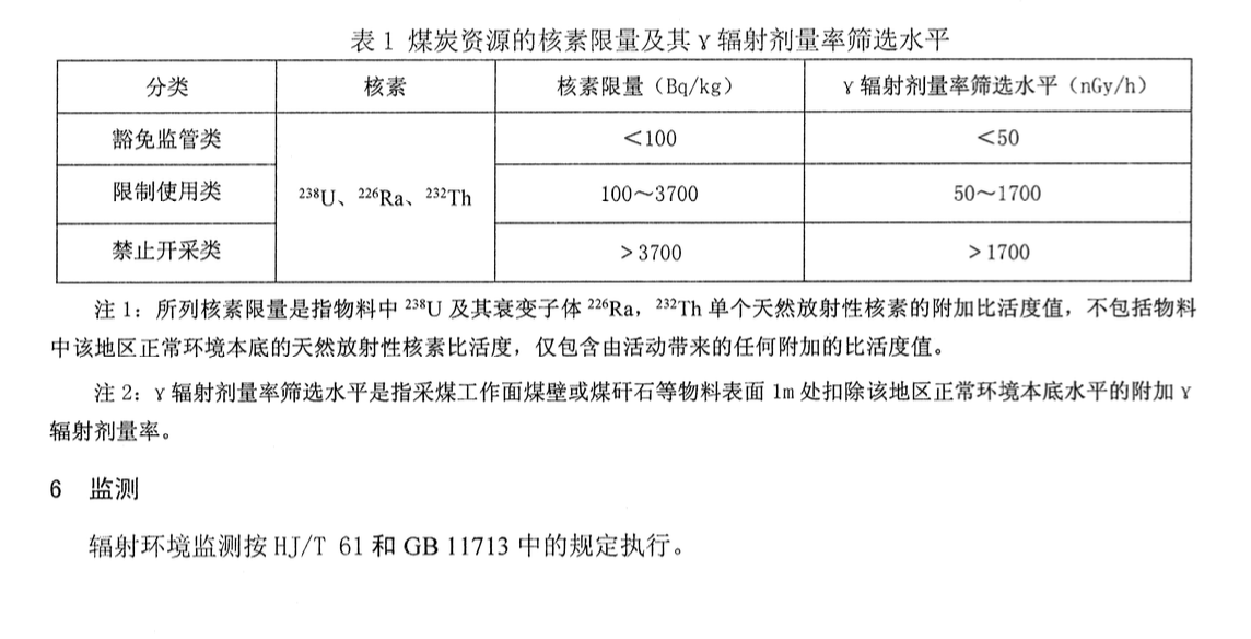 DB65T3471-2013煤炭資源開采天然放射性核素限量