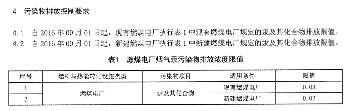DB65T3909-2016燃煤電廠煙氣汞污染物排放標準
