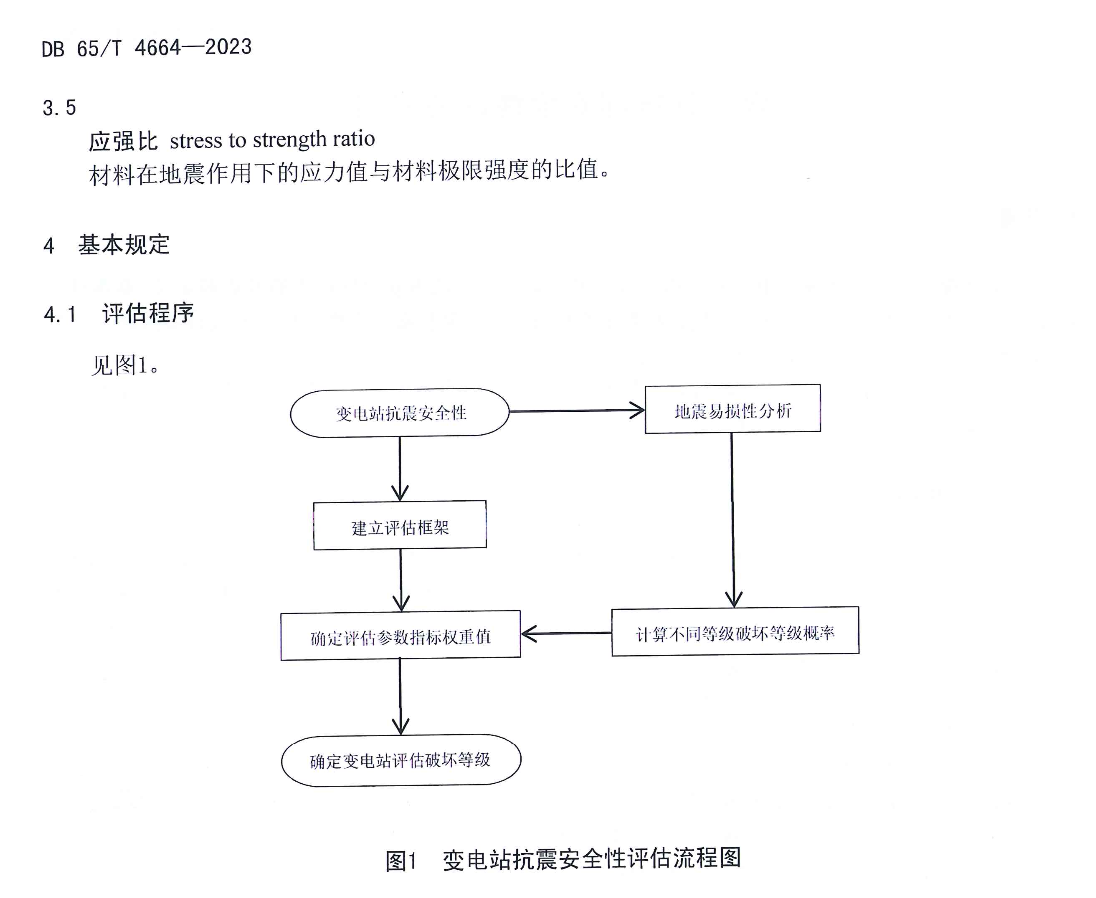 DB65T4664-2023變電站抗震安全性評(píng)估導(dǎo)則