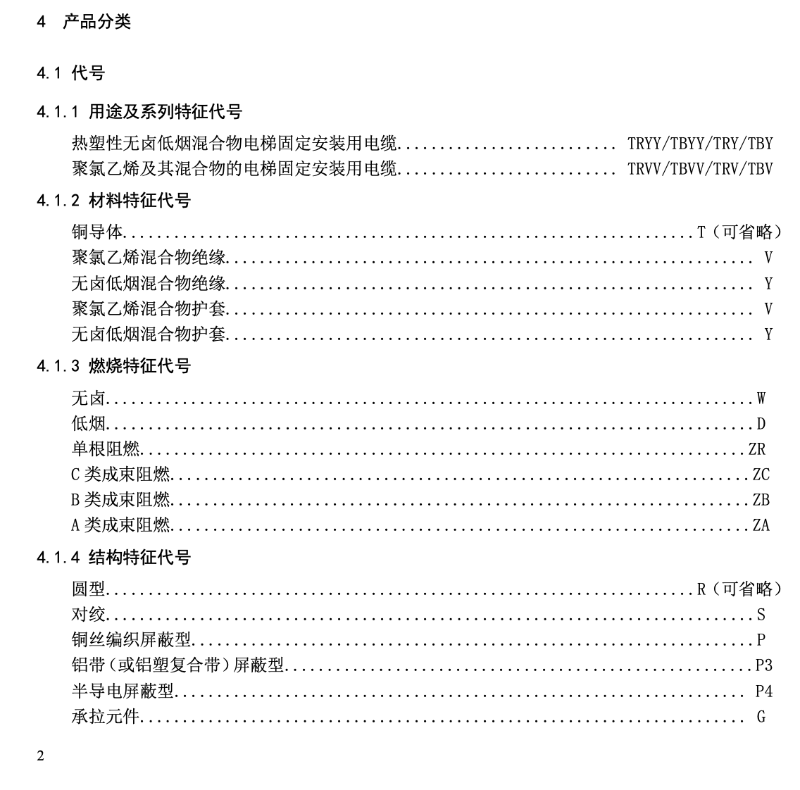 TCEA0038-2024電梯固定安裝用電纜