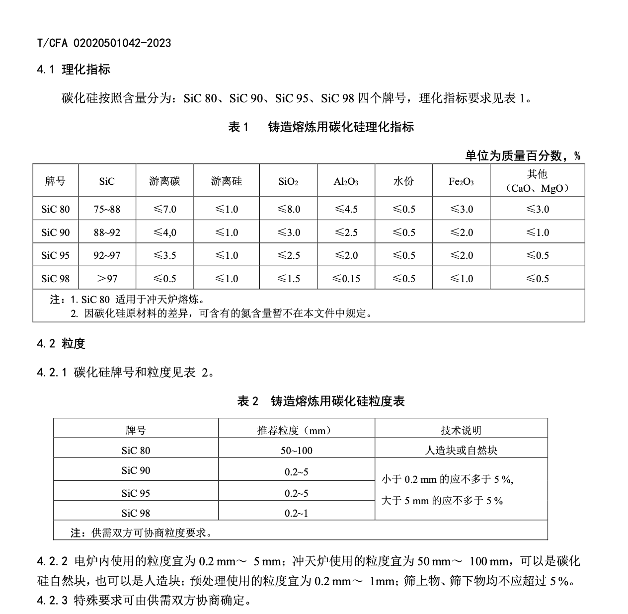 TCFA1042-2023鑄造熔煉用碳化硅