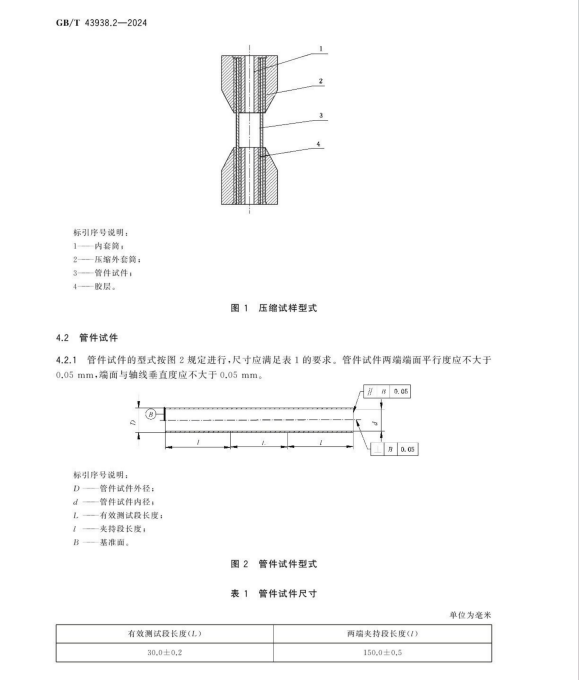 GB∕T 43938.2-2024 碳纤维增强复合材料薄壁管件力学性能试验方法 第2部分：压缩试验