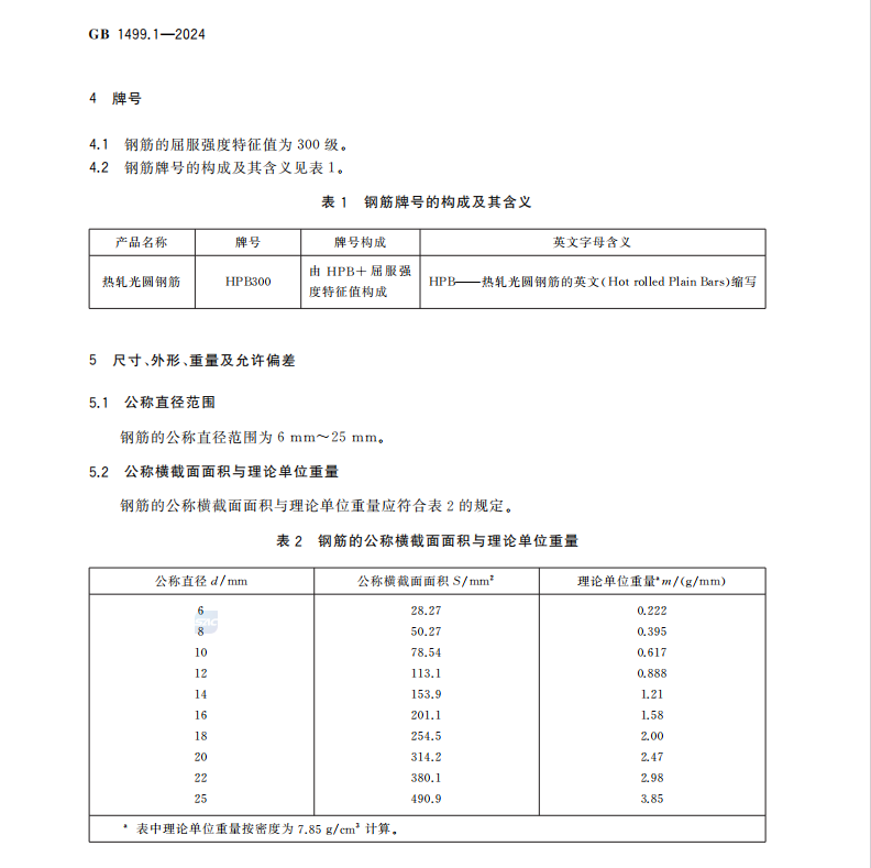 GB-1499.1-2024 钢筋混凝土用钢-第1部分：热轧光圆钢筋