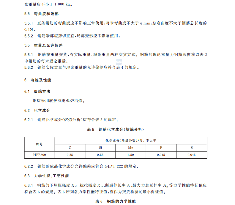 GB-1499.1-2024 钢筋混凝土用钢-第1部分：热轧光圆钢筋