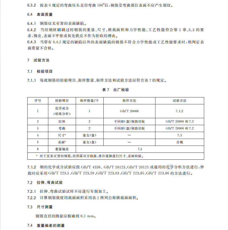 GB-1499.1-2024 钢筋混凝土用钢-第1部分：热轧光圆钢筋