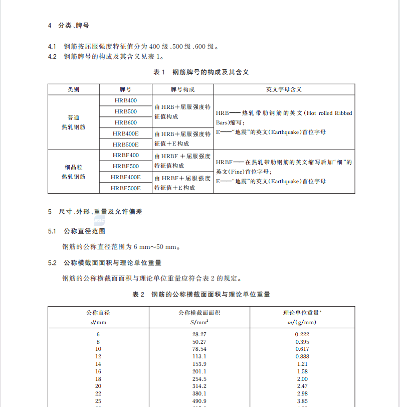 GB-1499.2-2024 钢筋混凝土用钢第2部分：热轧带肋钢筋