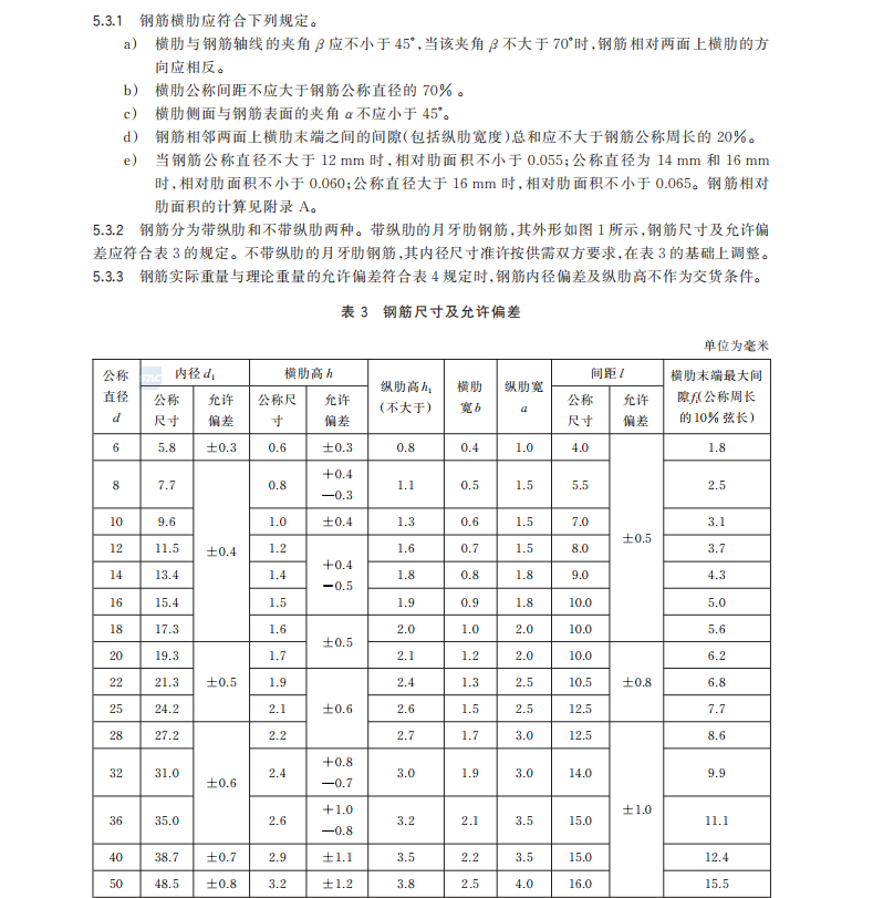 GB-1499.2-2024 钢筋混凝土用钢第2部分：热轧带肋钢筋