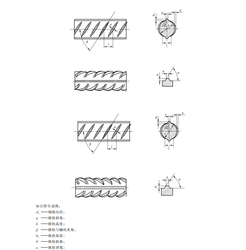 GB-1499.2-2024 钢筋混凝土用钢第2部分：热轧带肋钢筋