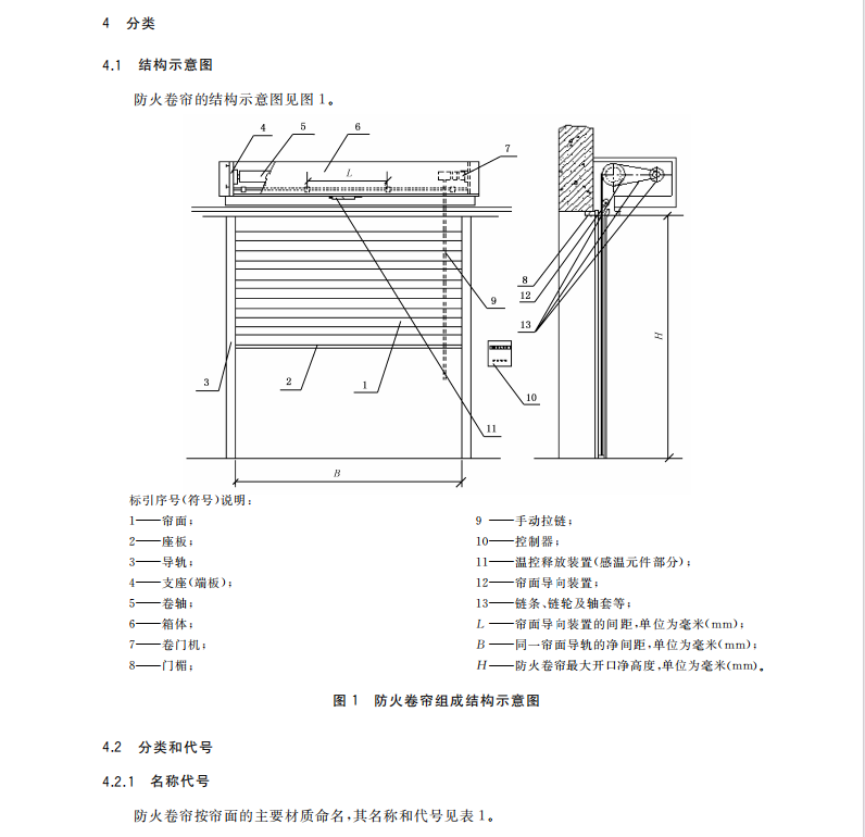 GB-14102.1-2024防火卷帘-第1部分：通用技术条件